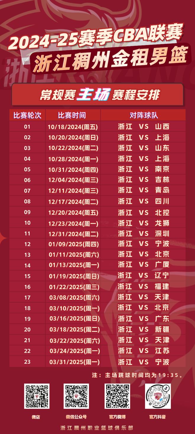 九游-NBA总决赛倒计时，浙江稠州赛后复出首秀，细节引发关注，引发热议，赛程密集仍需轮换(雷霆vs步行者总决赛)