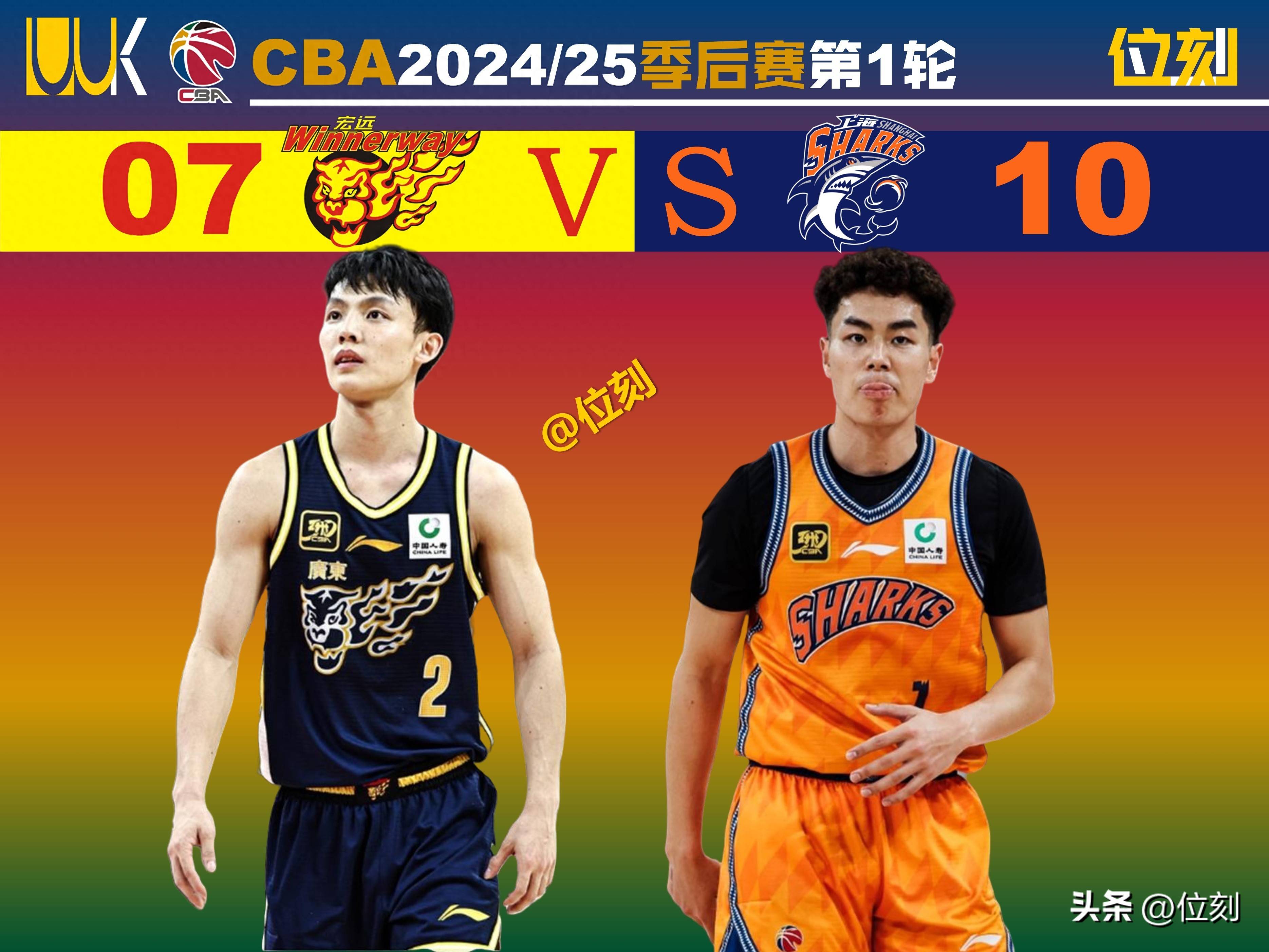 体育社区-赛后CBA季后赛传出新动向；曼联绝杀压哨；管理层表态——目标明确；医务组通报恢复的简单介绍